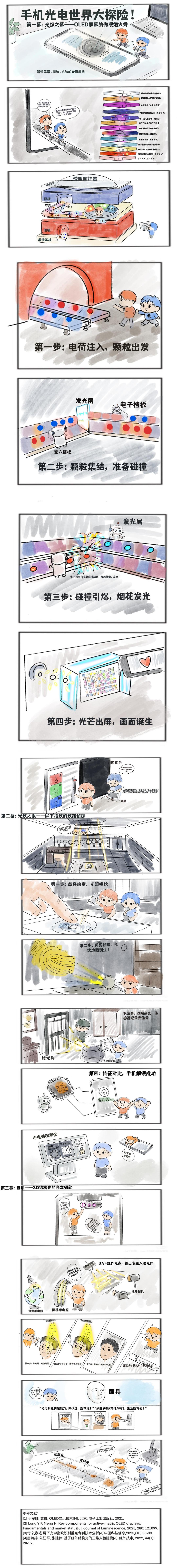 手机光电世界大探险.jpg