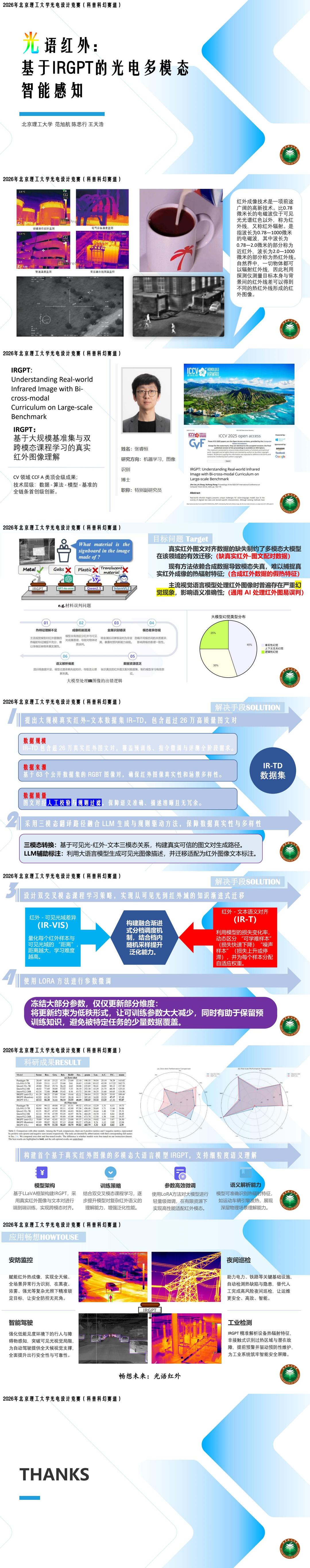 IRGPT：基于真实红外图像的多模态大模型研究.jpg